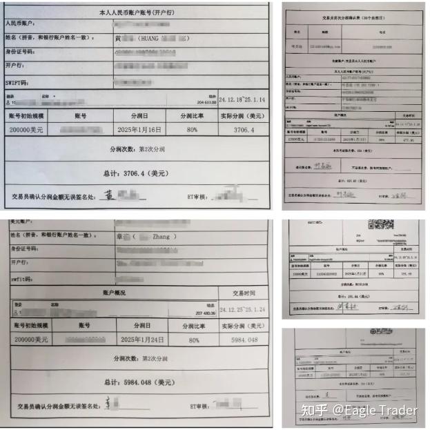 最好的贵金属交易软件